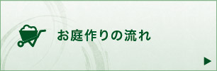 お庭作りの流れ